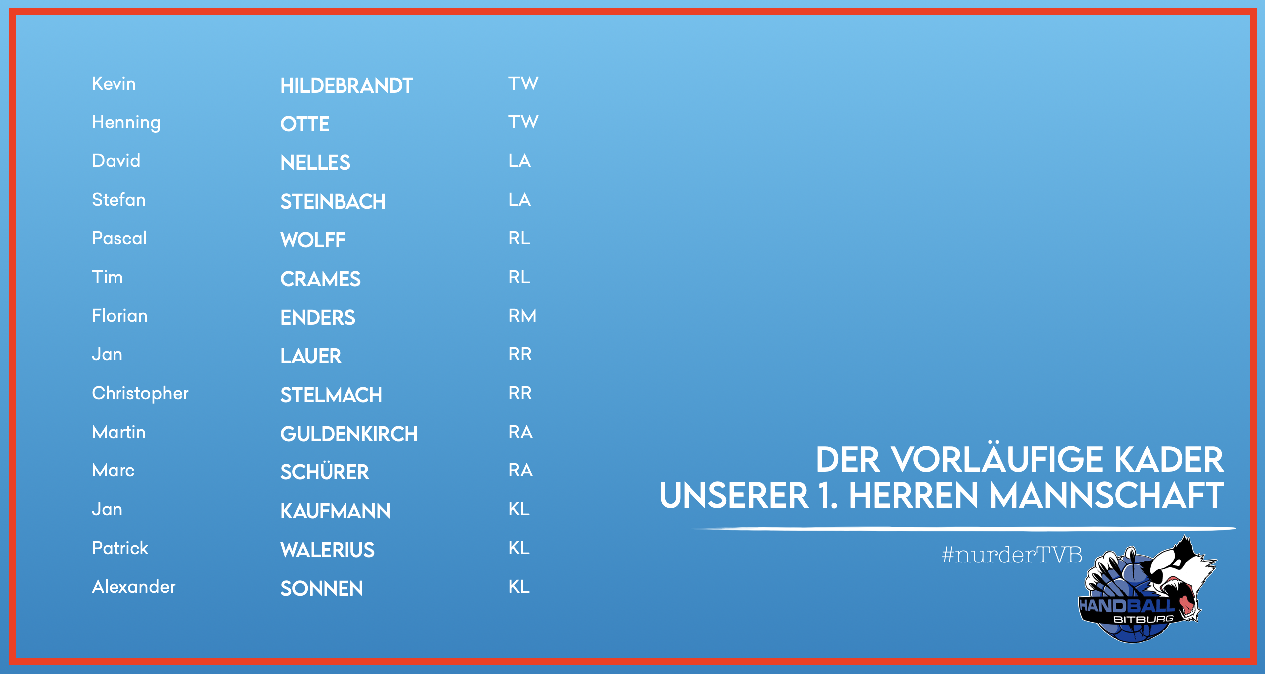 Der vorläufige Kader unserer 1. Herren Mannschaft