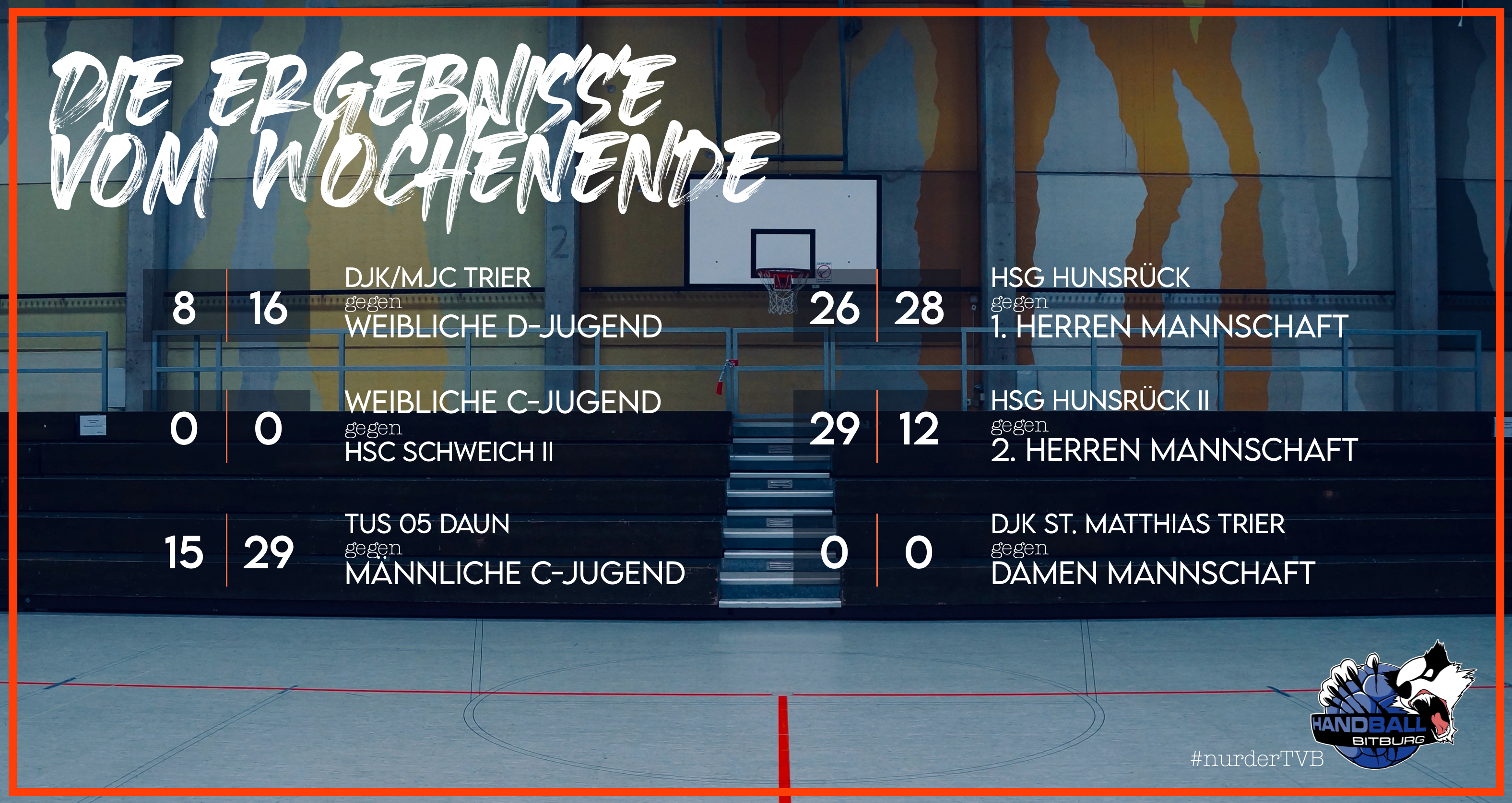 So spielten unsere Mannschaften am Wochenende!