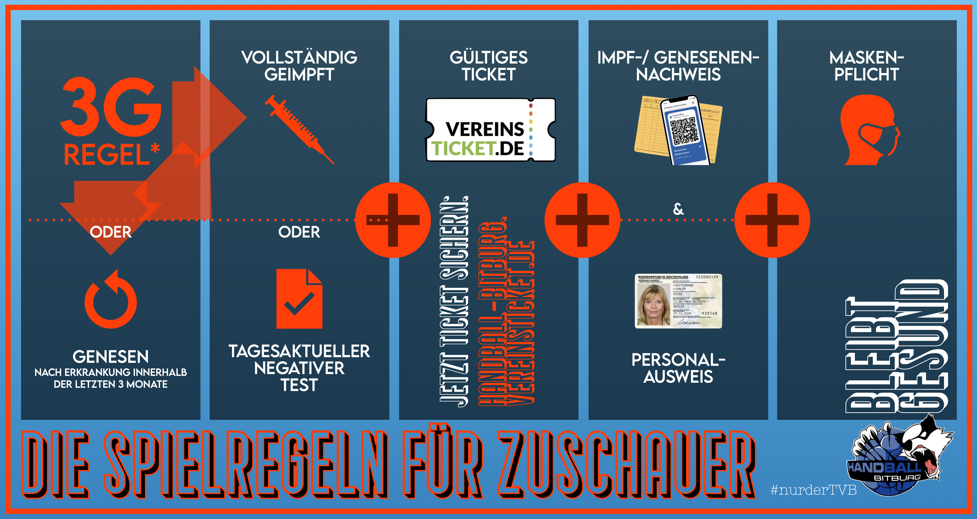 Die Spielregeln für Zuschauer – Ab sofort wieder 3G
