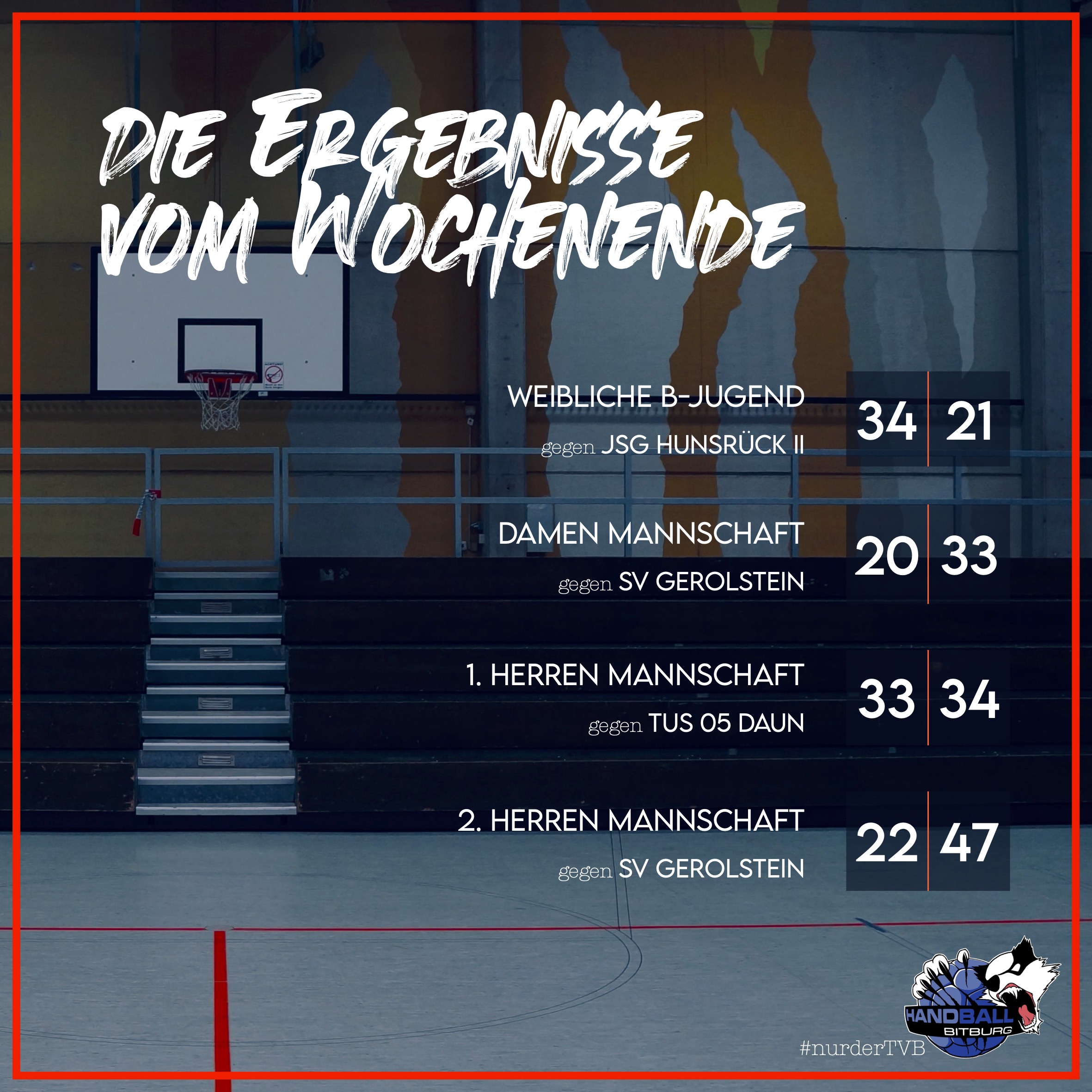 Kein erfolgreiches Wochenende für unsere Senioren – Die Ergebnisse!