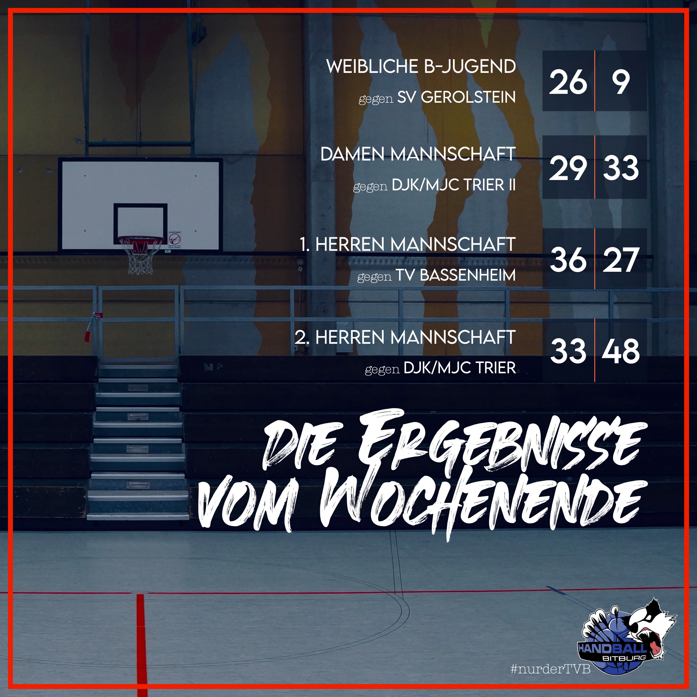 Die Ergebnisse unseres Heimspiel-Samstags!