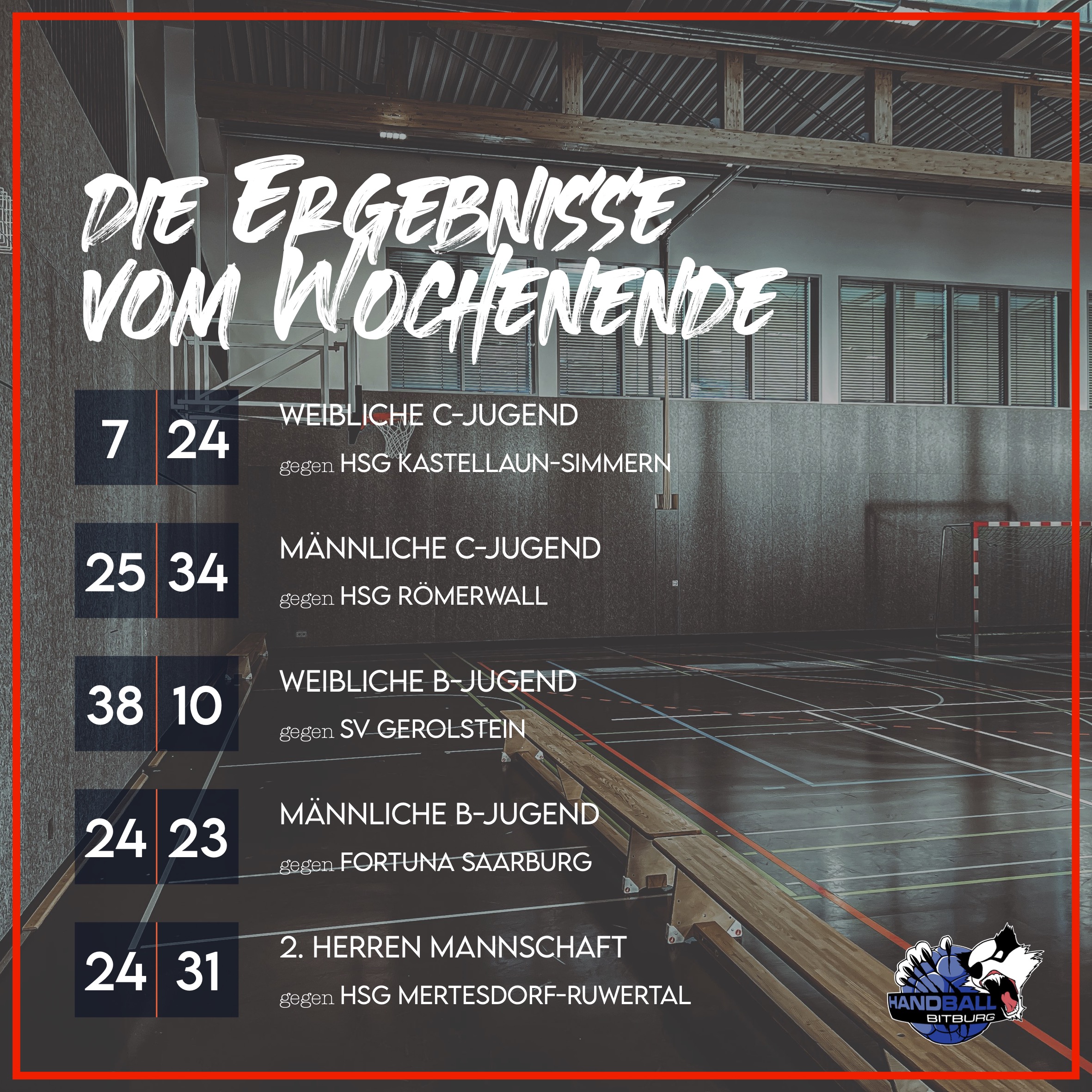 So spielten unsere Mannschaften am vergangenen Wochenende!