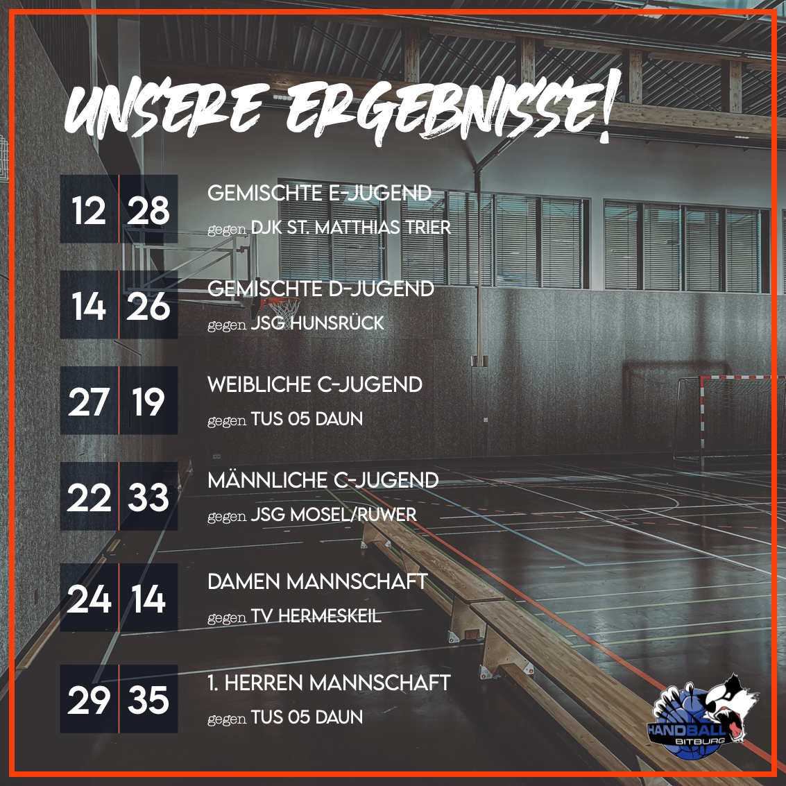 So sind unsere Spiele am vergangenen Wochenende ausgegangen!