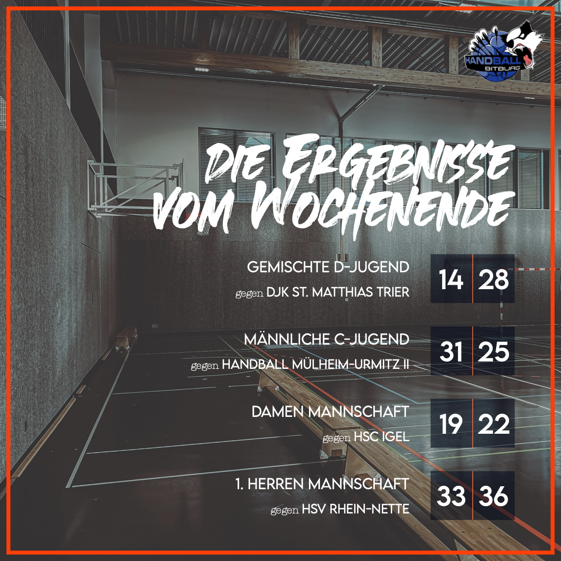 Das war unser Wochenende!