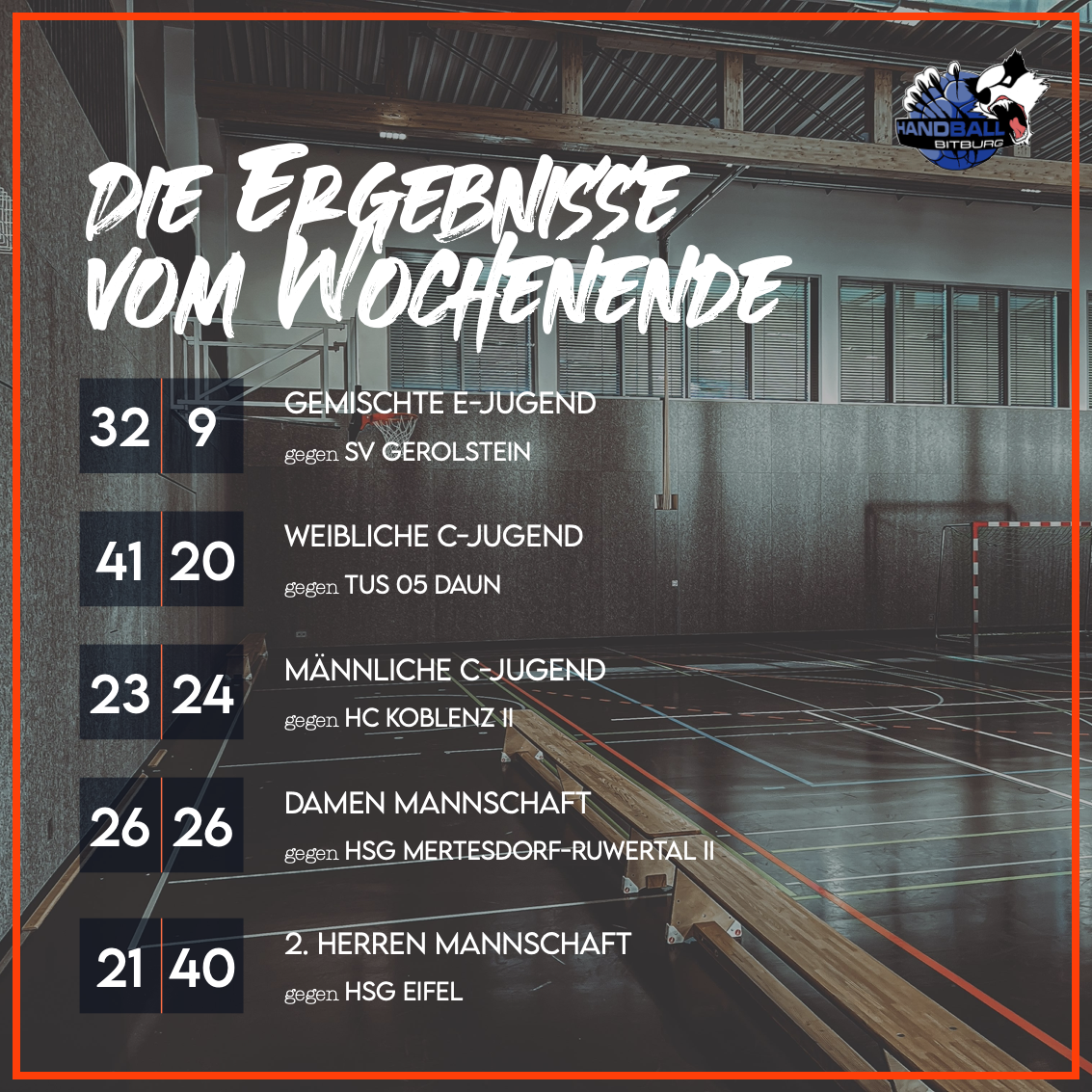 Unsere letzten Spiele gingen so aus!