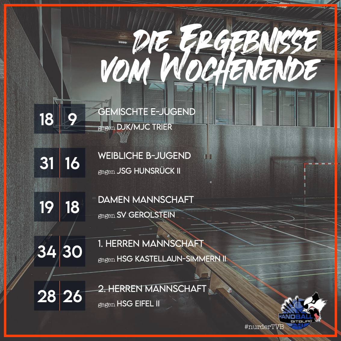 Ein perfektes Wochenende – Alle Punkte bleiben in Bitburg!