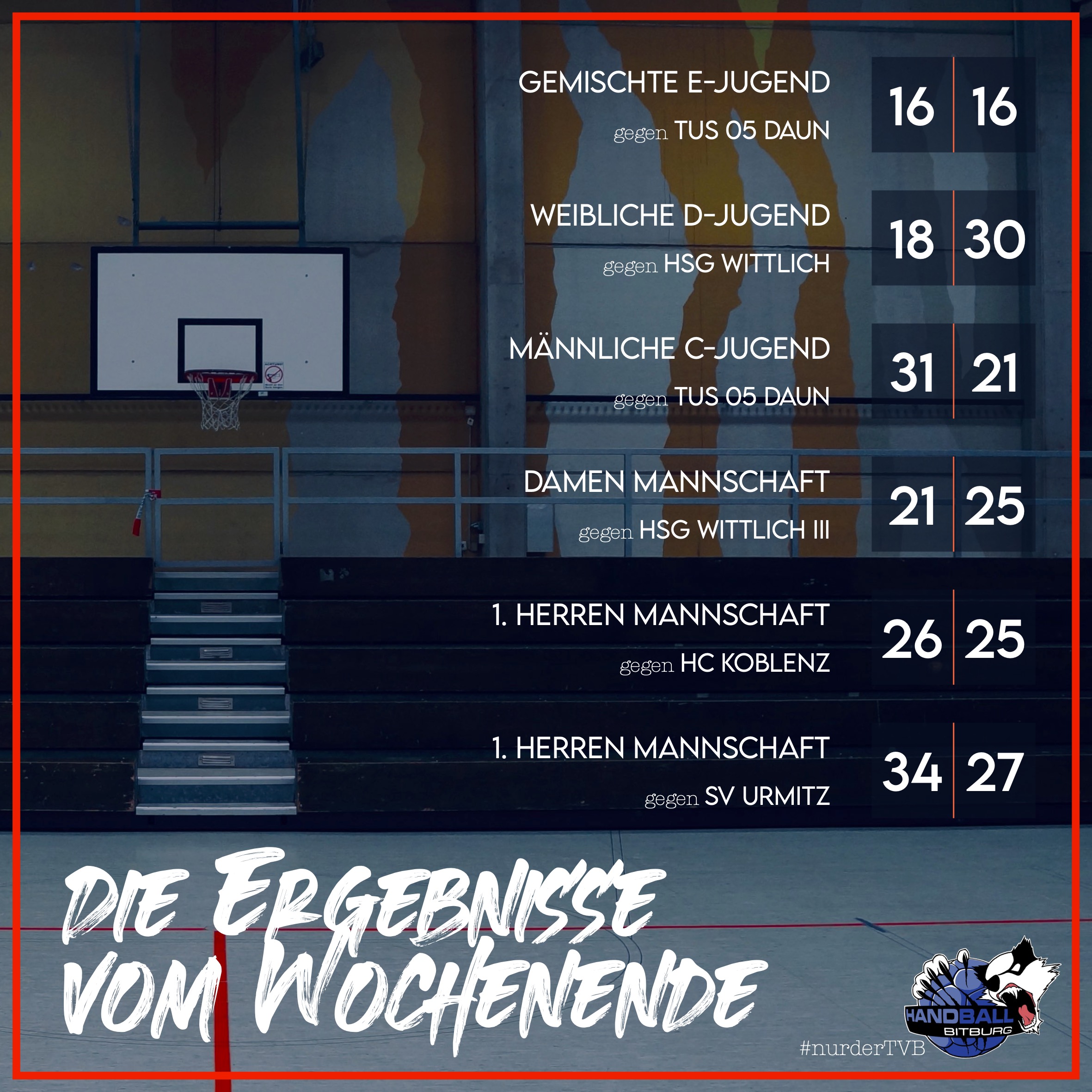 Die Endergebnisse eines langen Wochenendes – 1. Herren doppelt erfolgreich