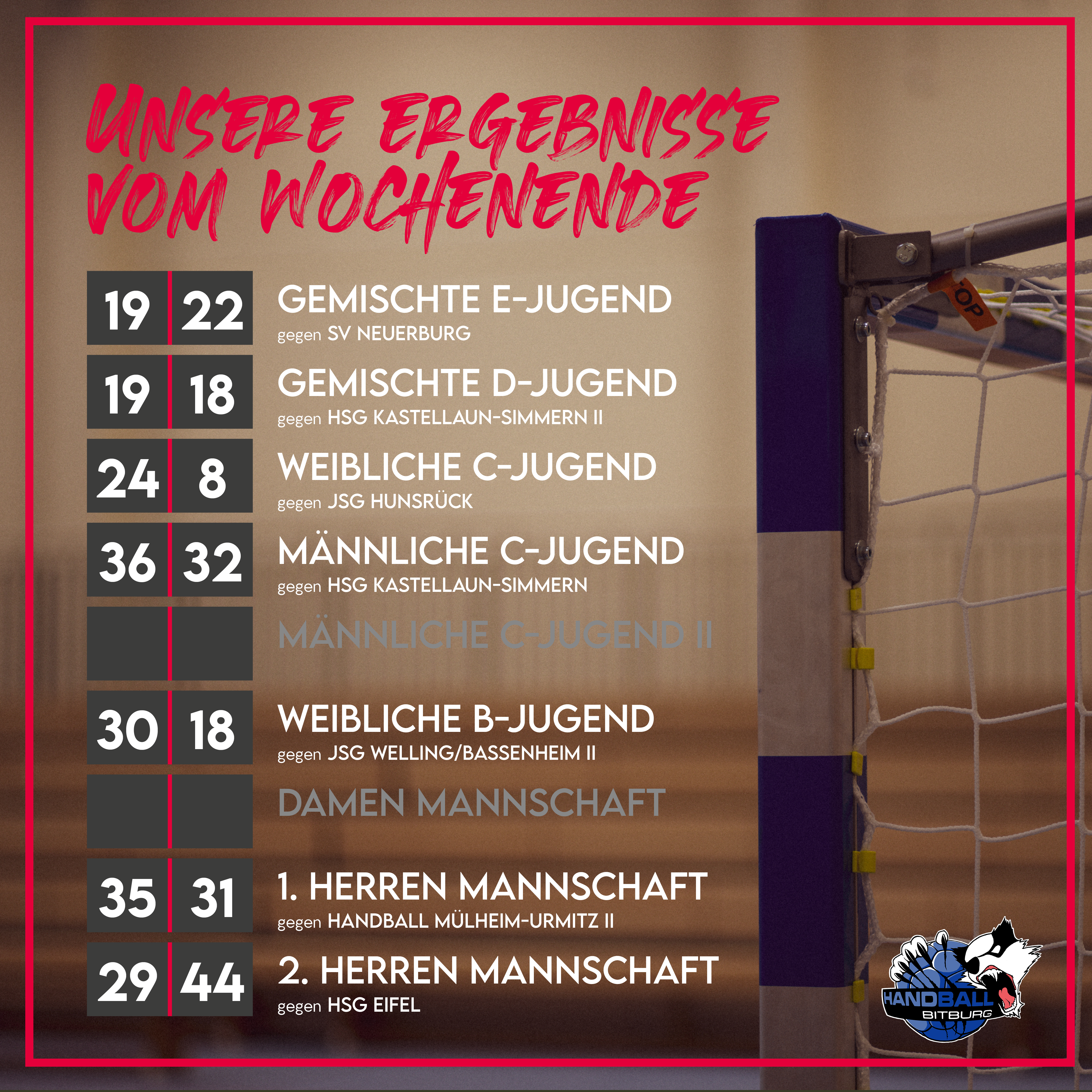 Unsere Ergebnisse vom vergangenen Wochenende!