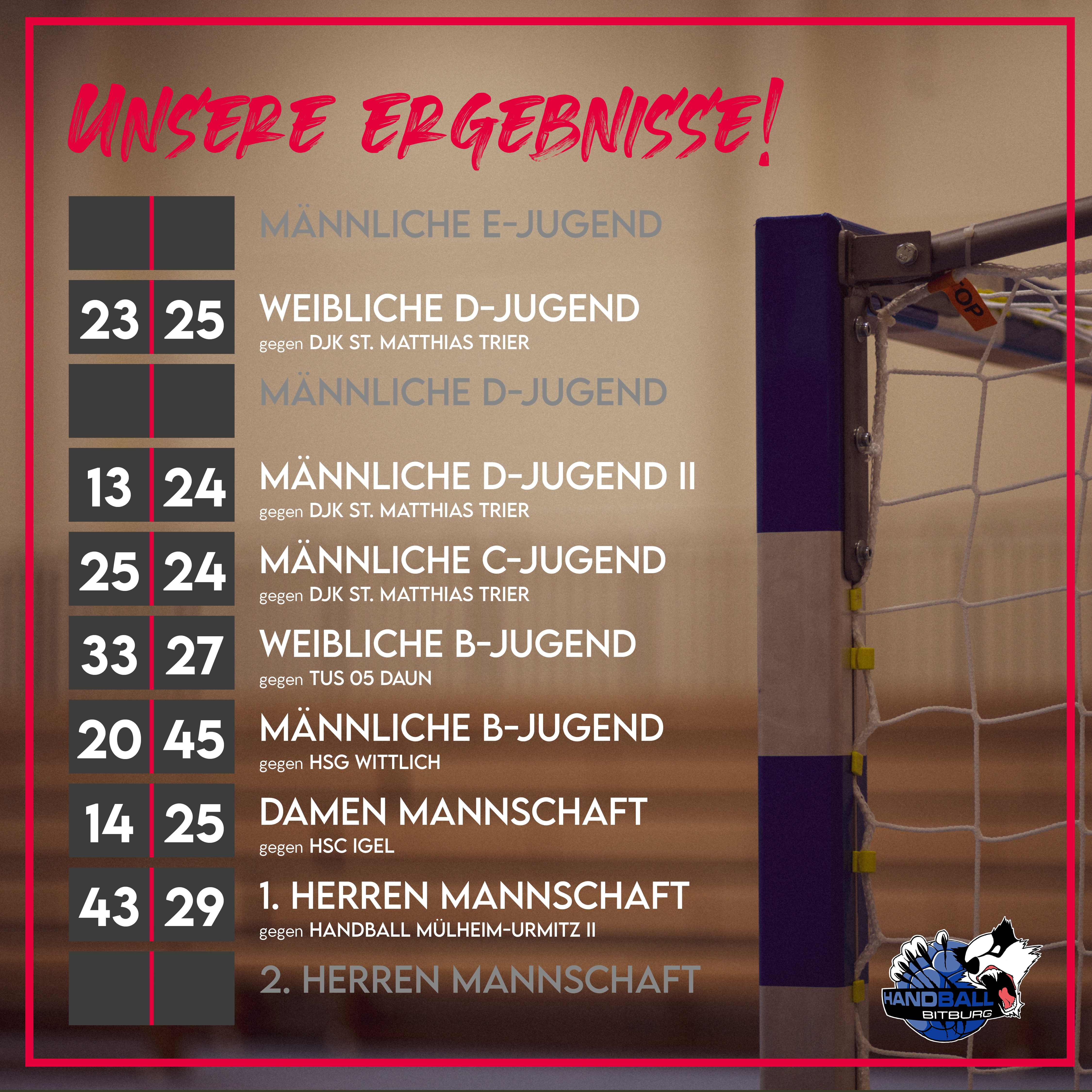 Ein spielreiches Wochenende liegt hinter uns!