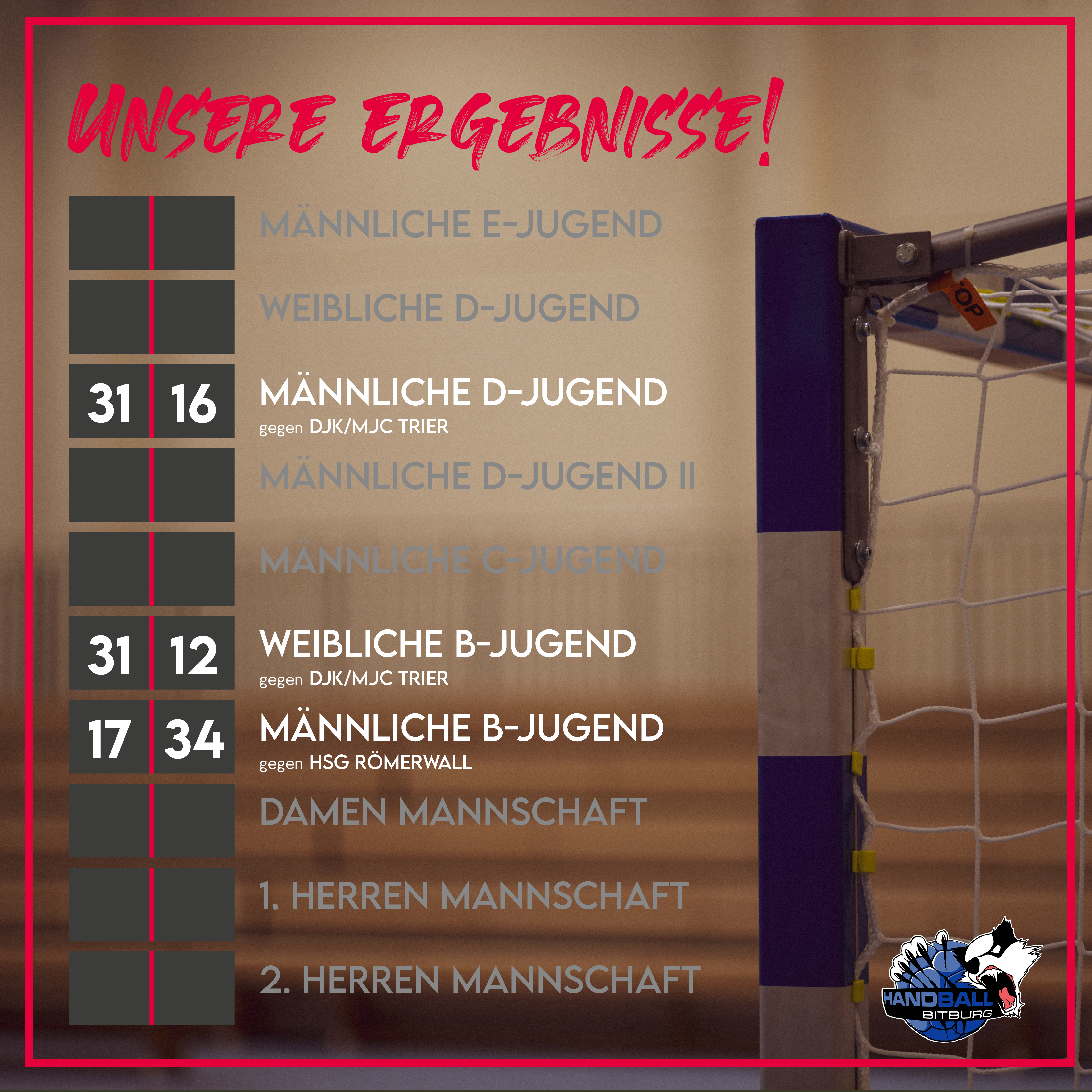 Nur Jugendteams im Einsatz am letzten Wochenende!