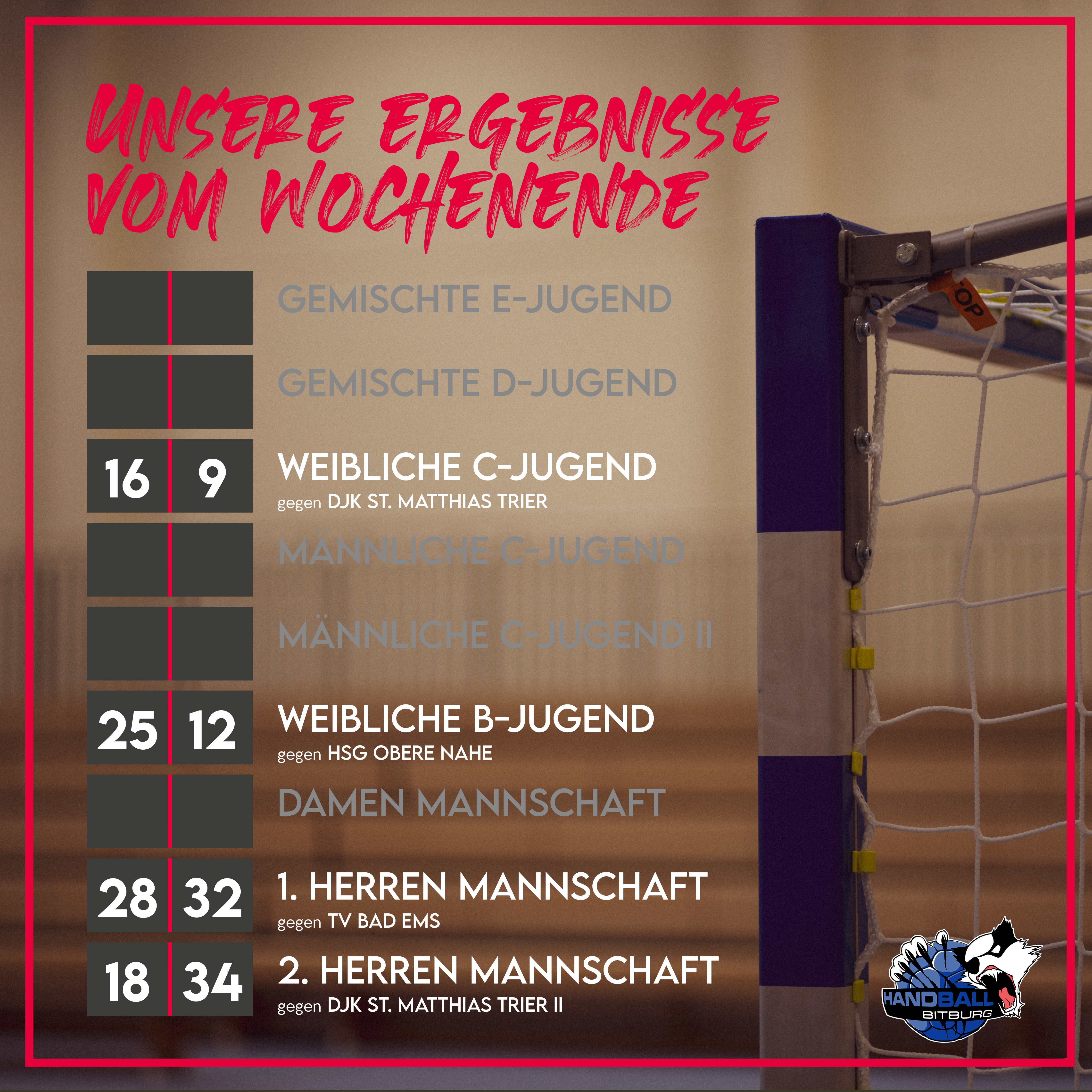 So verlief das erste Spiel wieder zurück in unserer Edith-Stein-Sporthalle!